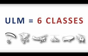 Les 6 classes d'ULM